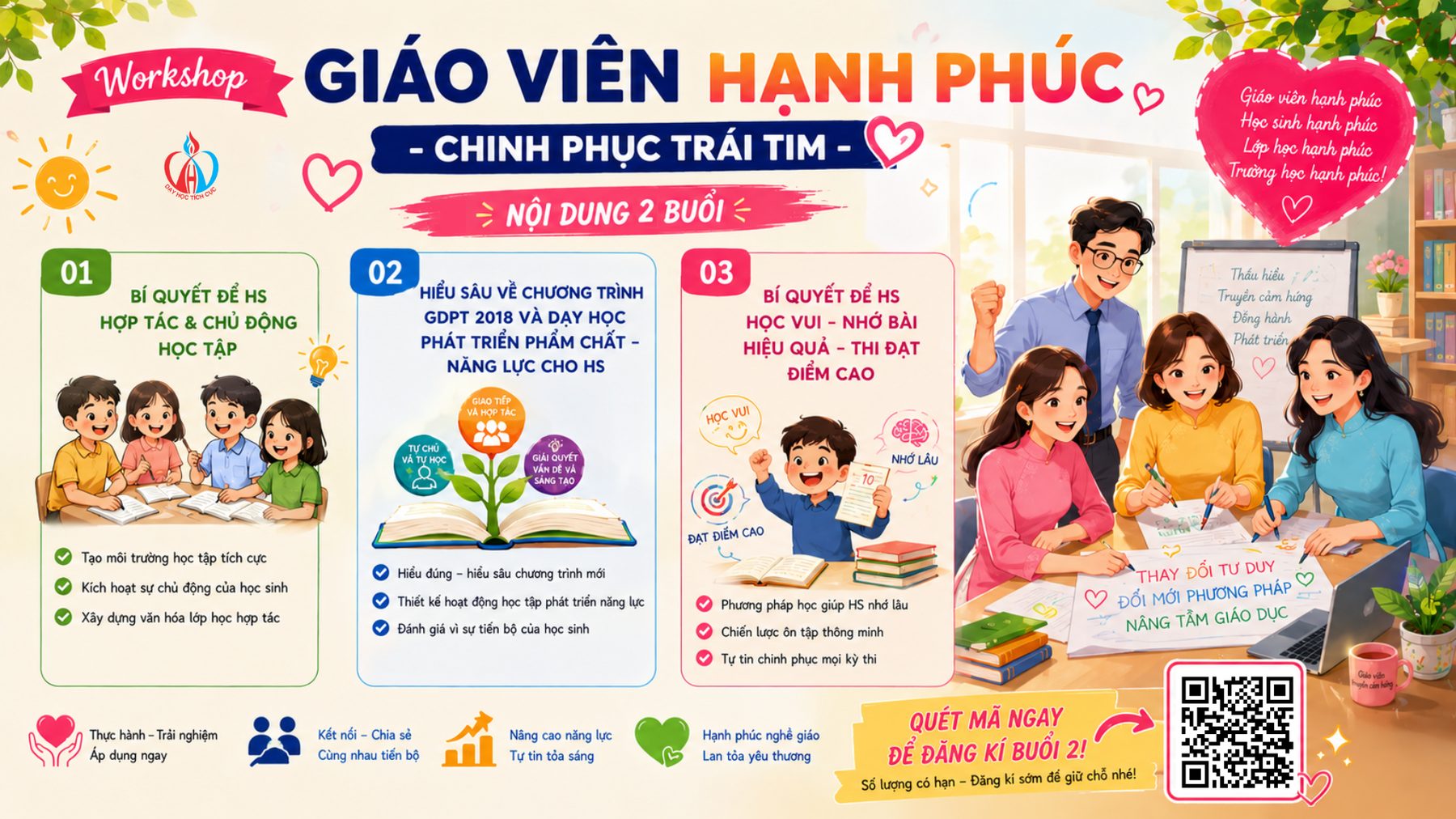 Workshop Giáo Viên Hạnh Phúc – Chinh phục trái tim